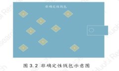 如何重装比特币钱包：详