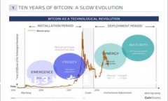 GRT币在Web3生态系统中的重