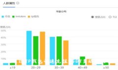 如何通过TP钱包快速充值