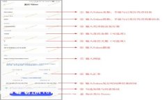 全面解析imToken钱包：你的